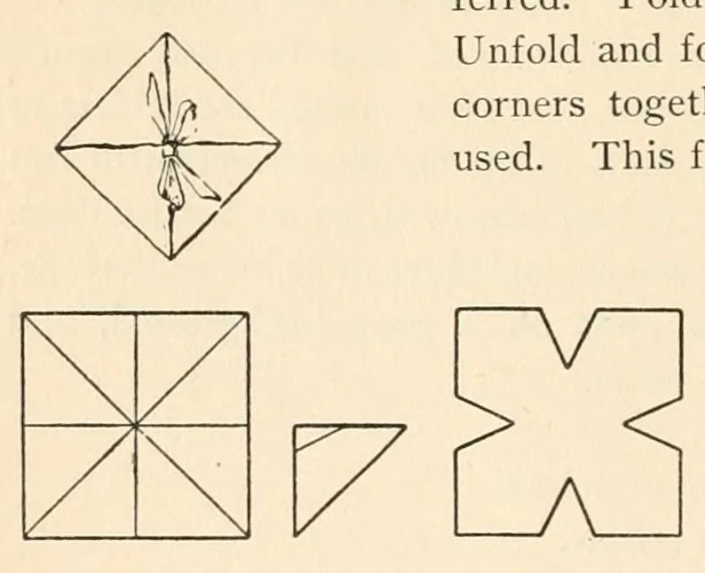 An illustration from Color study : a manual for teachers and students, 1896, leaf 68