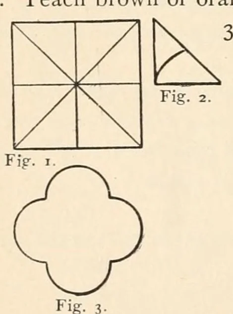 An illustration from Color study : a manual for teachers and students, 1896, leaf 74