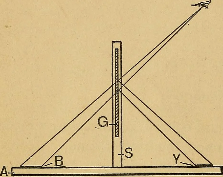 An illustration from Color study : a manual for teachers and students, 1895, leaf 29