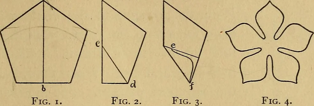 An illustration from Color study : a manual for teachers and students, 1895, leaf 40