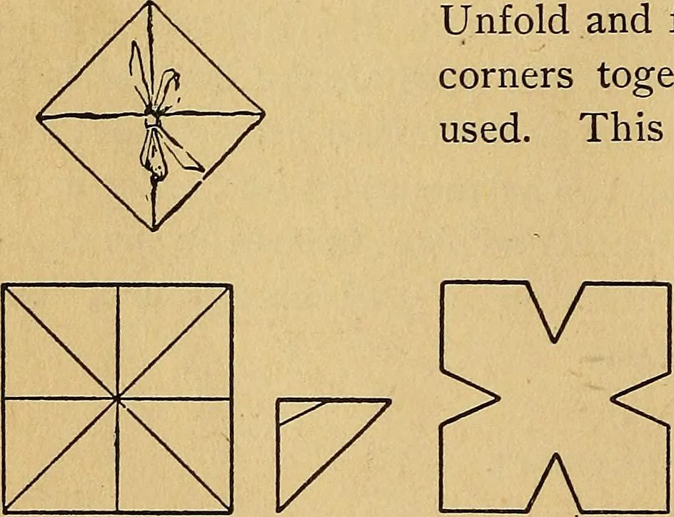 An illustration from Color study : a manual for teachers and students, 1895, leaf 51