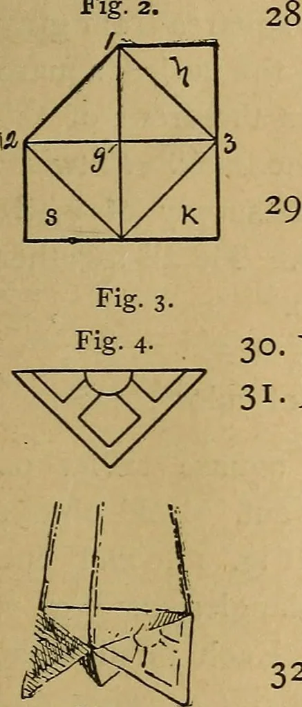 An illustration from Color study : a manual for teachers and students, 1895, leaf 54