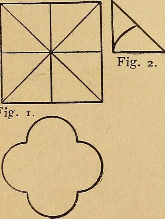An illustration from Color study : a manual for teachers and students, 1895, leaf 57