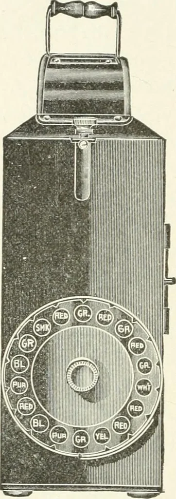 An illustration from Color-vision and color blindness, a practical manual for railroad surgeons, 1920, leaf 87
