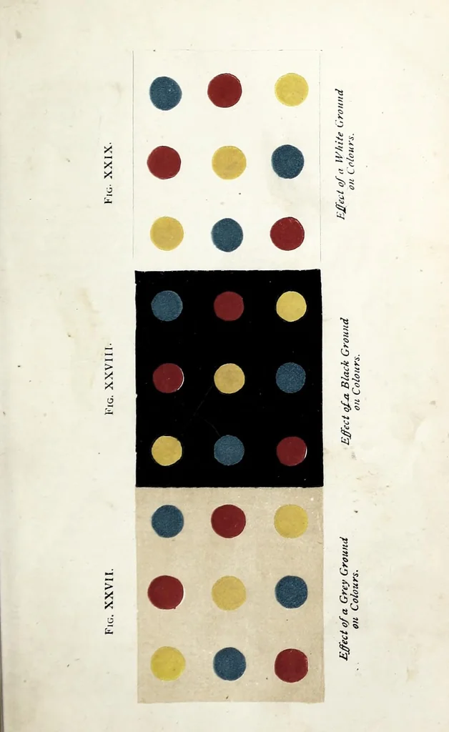 An illustration from Colour, 1870, leaf 83