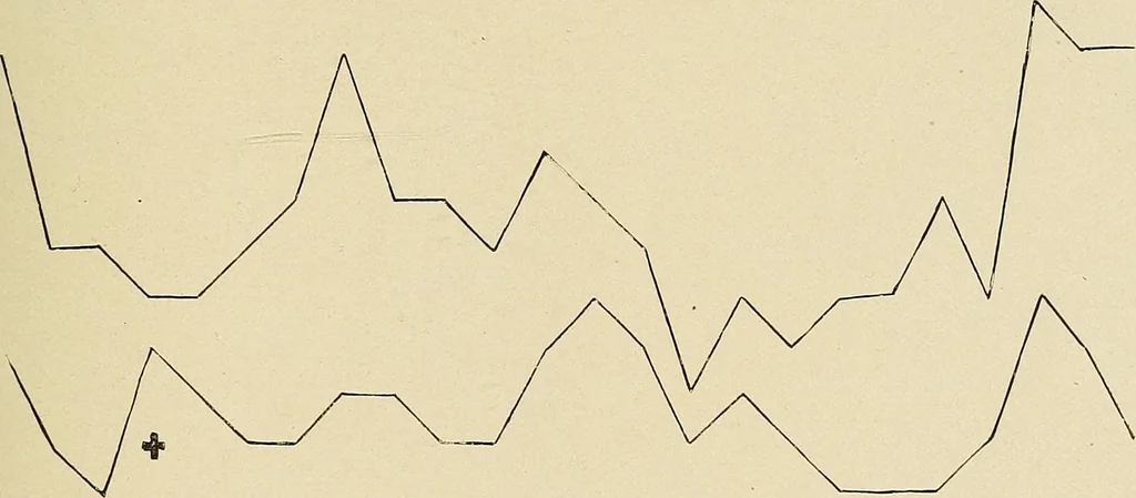An illustration from Colour aesthetics : combinations of colours with tints and with shades / by F. Louis Barber, 1900, leaf 32