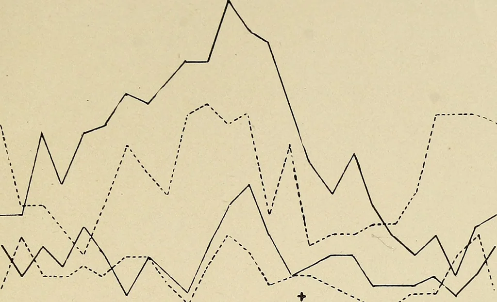 An illustration from Colour aesthetics : combinations of colours with tints and with shades / by F. Louis Barber, 1900, leaf 34