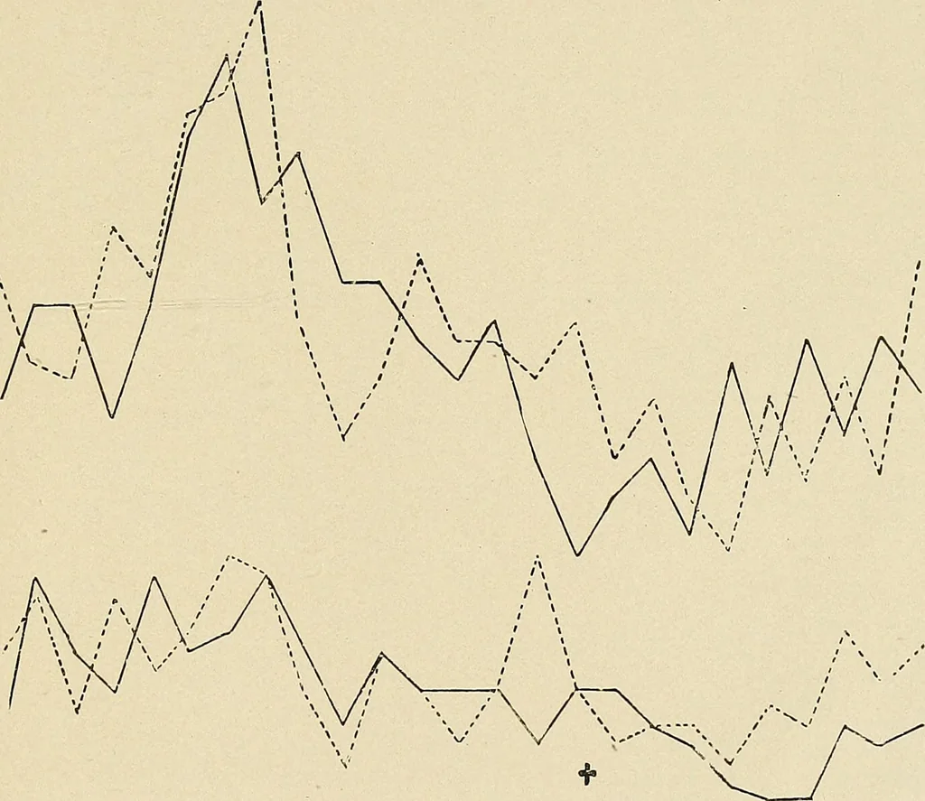 An illustration from Colour aesthetics : combinations of colours with tints and with shades / by F. Louis Barber, 1900, leaf 36