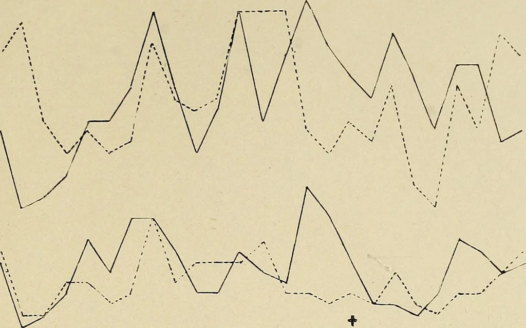 An illustration from Colour aesthetics : combinations of colours with tints and with shades / by F. Louis Barber, 1900, leaf 38