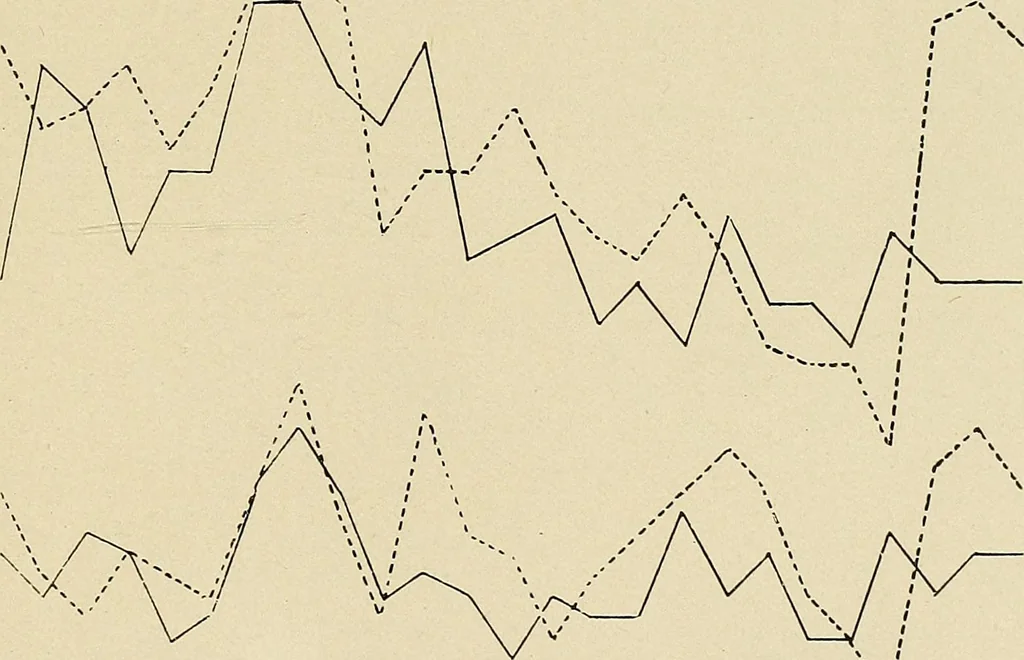 An illustration from Colour aesthetics : combinations of colours with tints and with shades / by F. Louis Barber, 1900, leaf 38