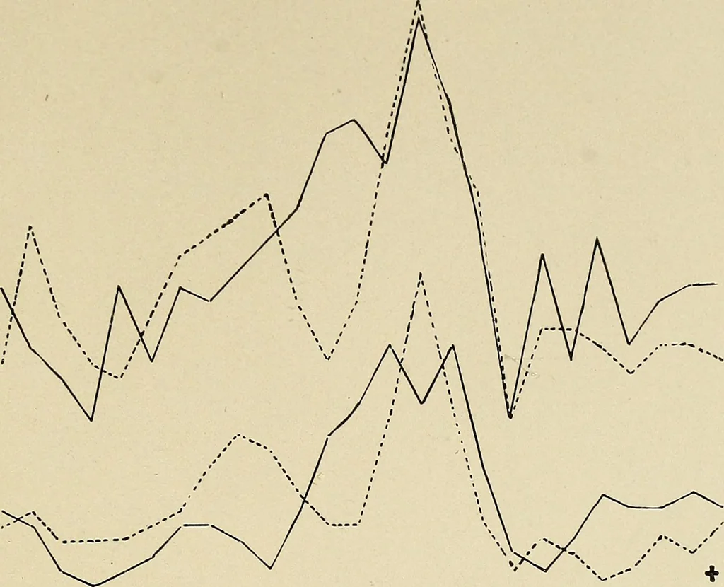 An illustration from Colour aesthetics : combinations of colours with tints and with shades / by F. Louis Barber, 1900, leaf 42