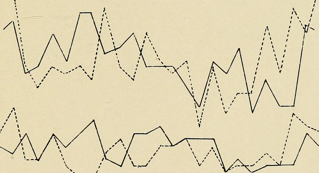 An illustration from Colour aesthetics : combinations of colours with tints and with shades / by F. Louis Barber, 1900, leaf 42