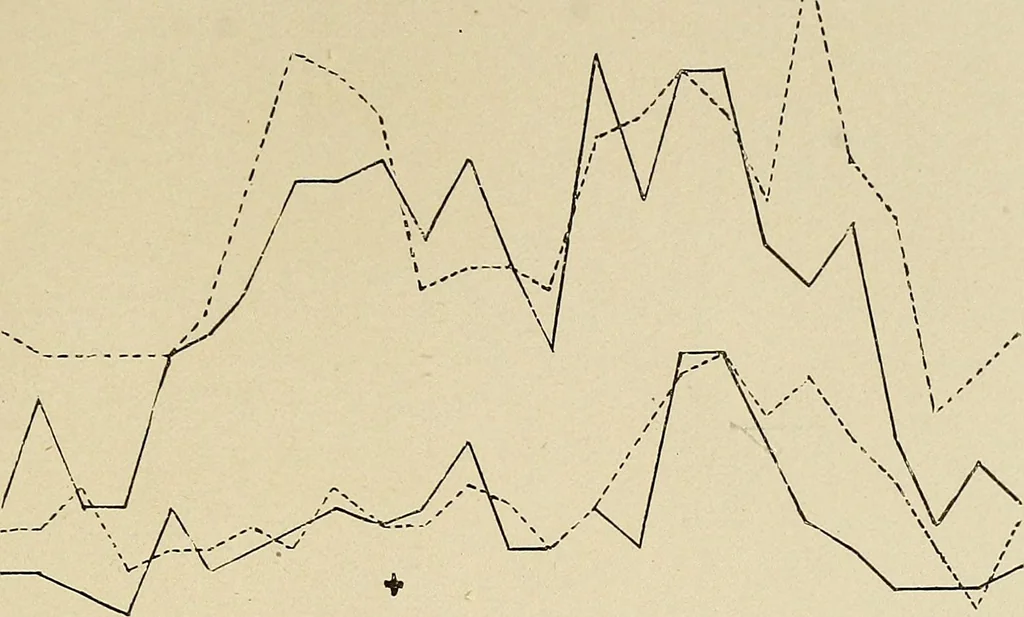 An illustration from Colour aesthetics : combinations of colours with tints and with shades / by F. Louis Barber, 1900, leaf 44