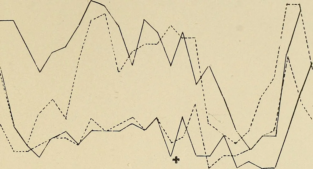 An illustration from Colour aesthetics : combinations of colours with tints and with shades / by F. Louis Barber, 1900, leaf 48