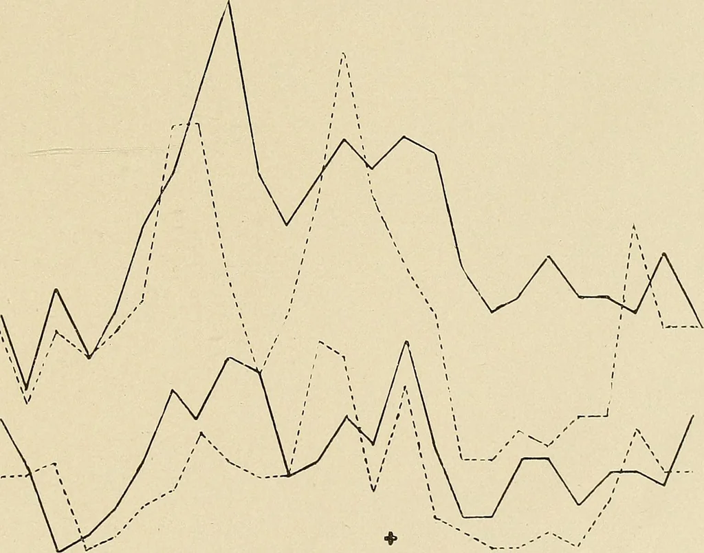 An illustration from Colour aesthetics : combinations of colours with tints and with shades / by F. Louis Barber, 1900, leaf 48
