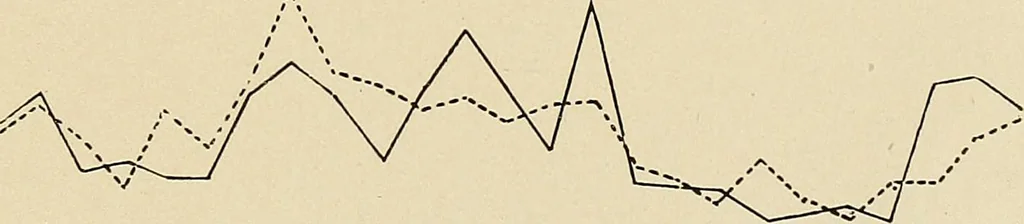 An illustration from Colour aesthetics : combinations of colours with tints and with shades / by F. Louis Barber, 1900, leaf 50