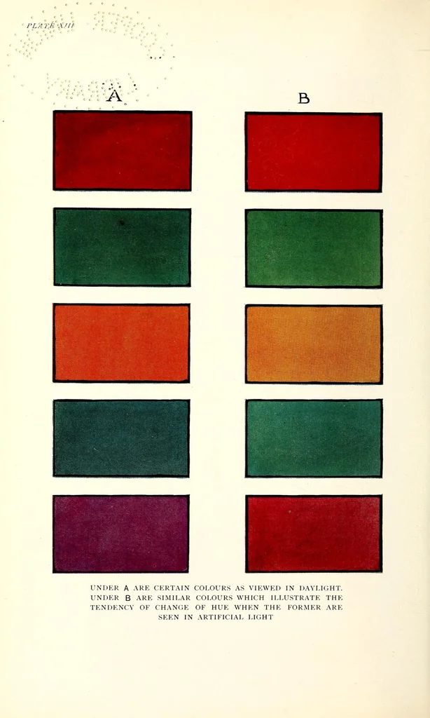 An illustration from Colour decoration of architecture, treating on colour and decoration of the interiors and exteriors of buildings. With historical notices of the art and practice of colour decoration in Italy, France, Germany and England, 1913, leaf 98