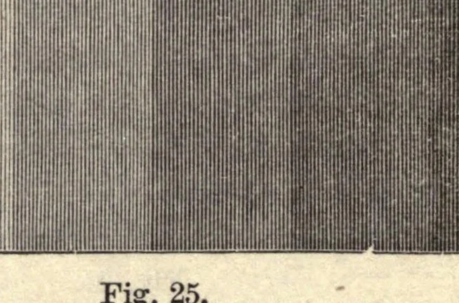 An illustration from Colour, an elementary manual for students, 1905, leaf 118