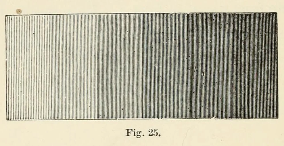 An illustration from Colour : an elementary manual for students, 1907, leaf 120