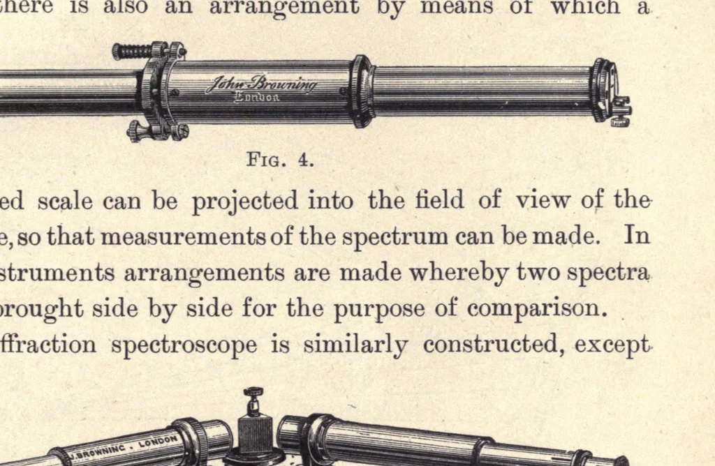 An illustration from Colour : a handbook of the theory of colour, 1916, leaf 29