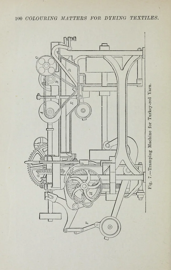 An illustration from Colouring matters for dyeing textiles, 1906, leaf 102