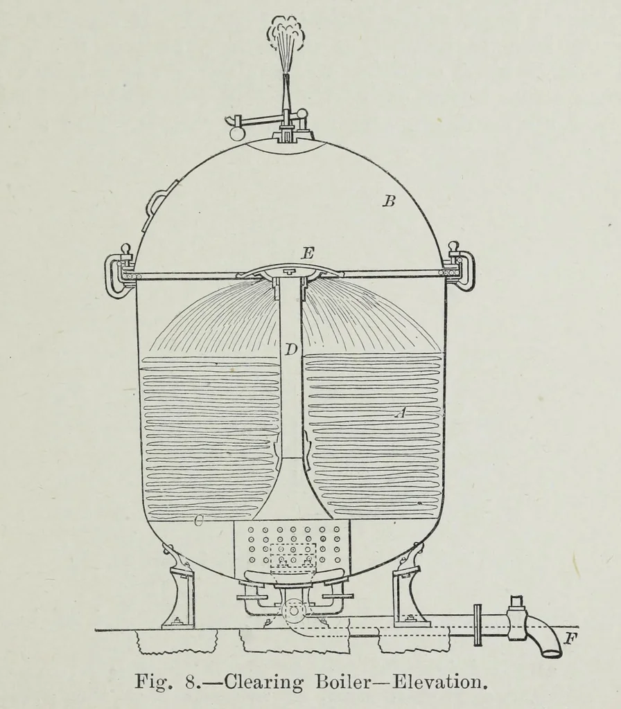 An illustration from Colouring matters for dyeing textiles, 1906, leaf 105