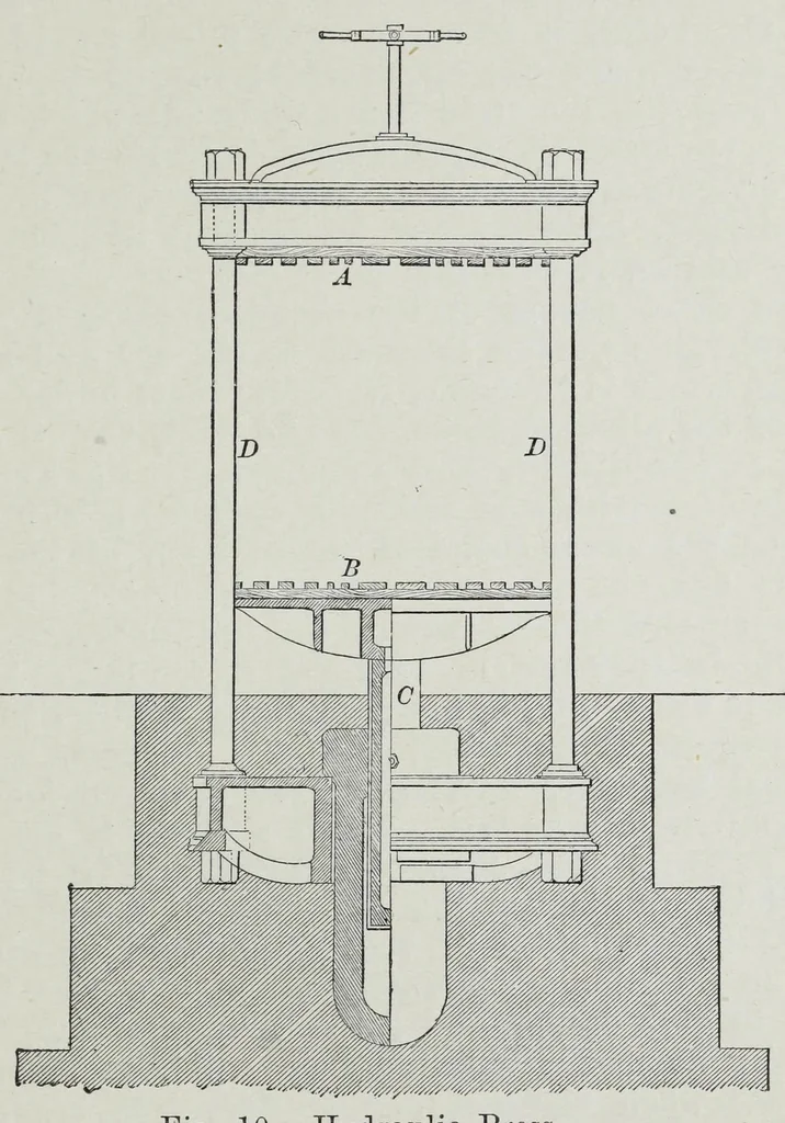 An illustration from Colouring matters for dyeing textiles, 1906, leaf 107