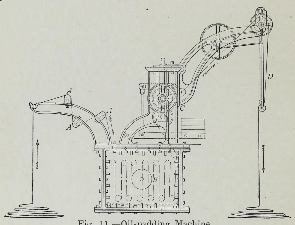 An illustration from Colouring matters for dyeing textiles, 1906, leaf 110