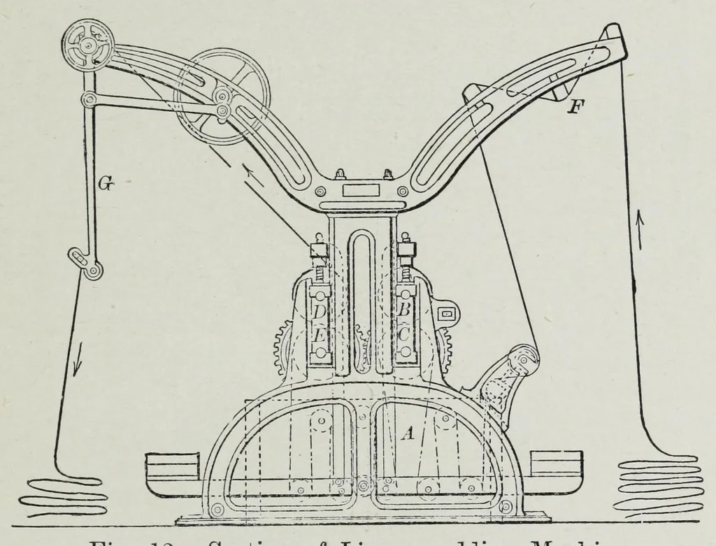 An illustration from Colouring matters for dyeing textiles, 1906, leaf 111