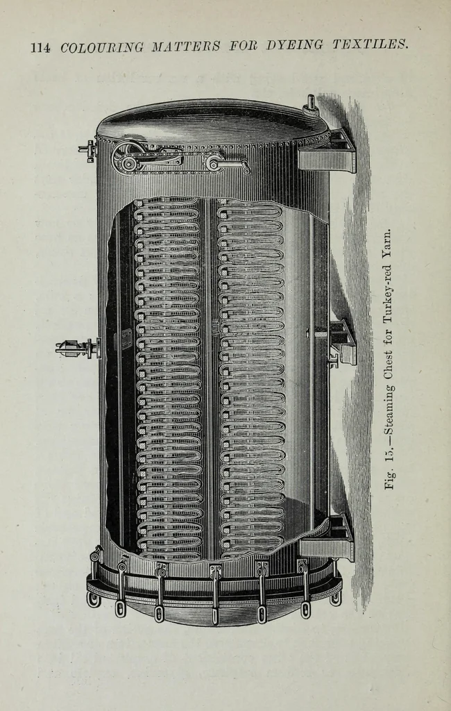 An illustration from Colouring matters for dyeing textiles, 1906, leaf 116