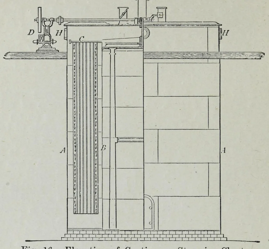 An illustration from Colouring matters for dyeing textiles, 1906, leaf 118