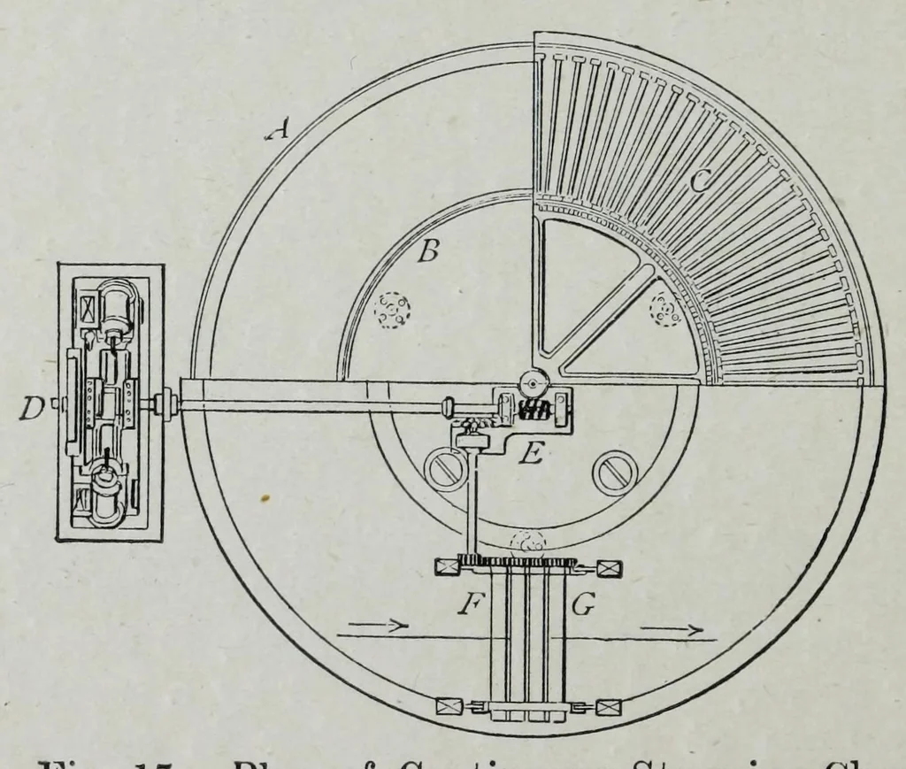 An illustration from Colouring matters for dyeing textiles, 1906, leaf 118