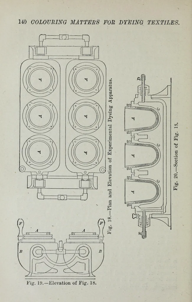 An illustration from Colouring matters for dyeing textiles, 1906, leaf 142