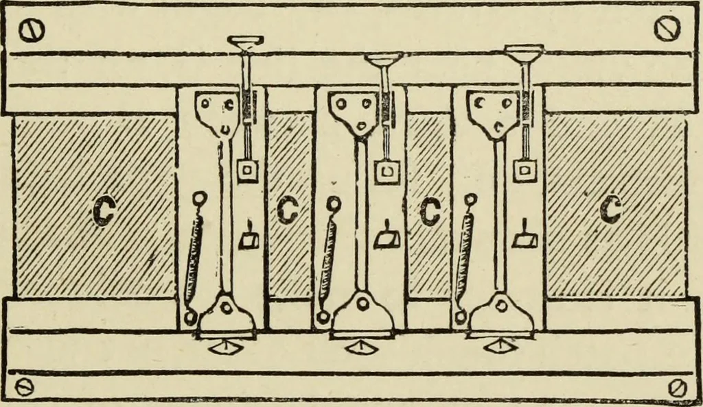 An illustration from Colour measurement and mixture. Published under the direction of the Committee of General Literature and Education appointed by the Society for Promoting Christian Knowledge, 1891, leaf 116