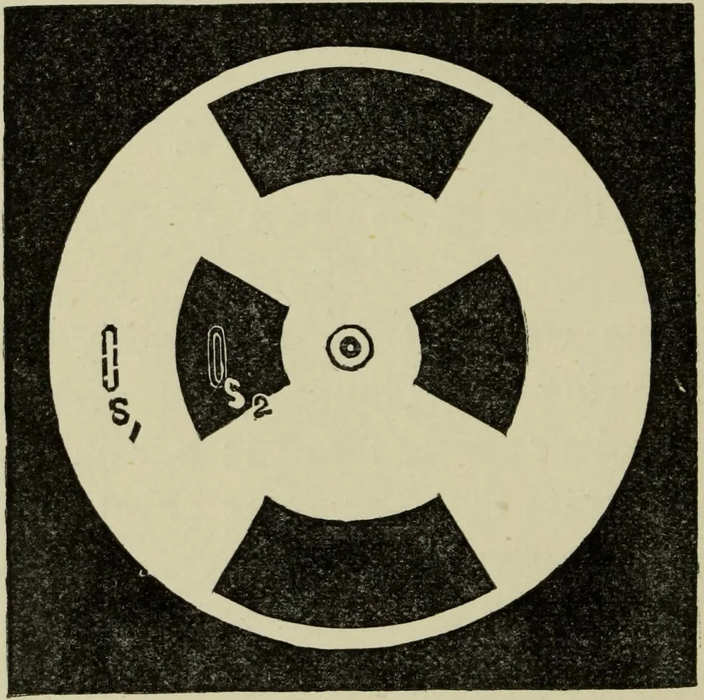 An illustration from Colour measurement and mixture. Published under the direction of the Committee of General Literature and Education appointed by the Society for Promoting Christian Knowledge, 1891, leaf 183