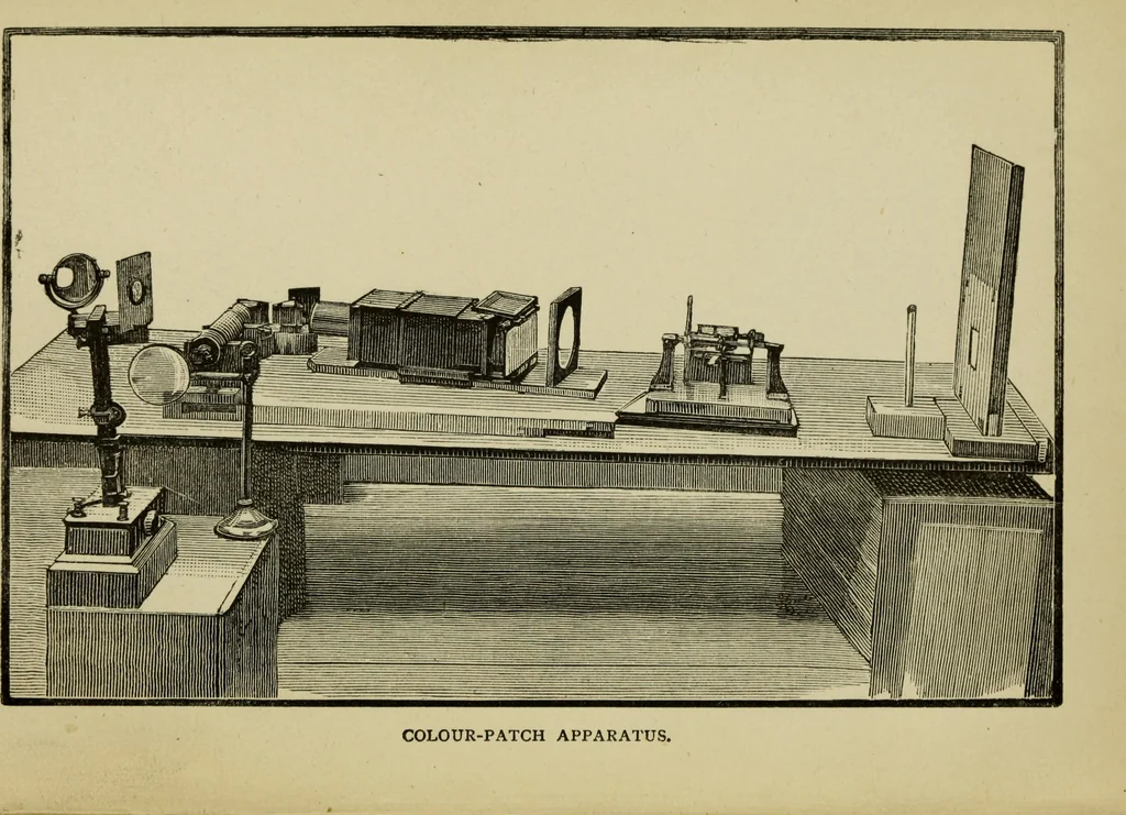An illustration from Colour measurement and mixture. Published under the direction of the Committee of General Literature and Education appointed by the Society for Promoting Christian Knowledge, 1891, leaf 5