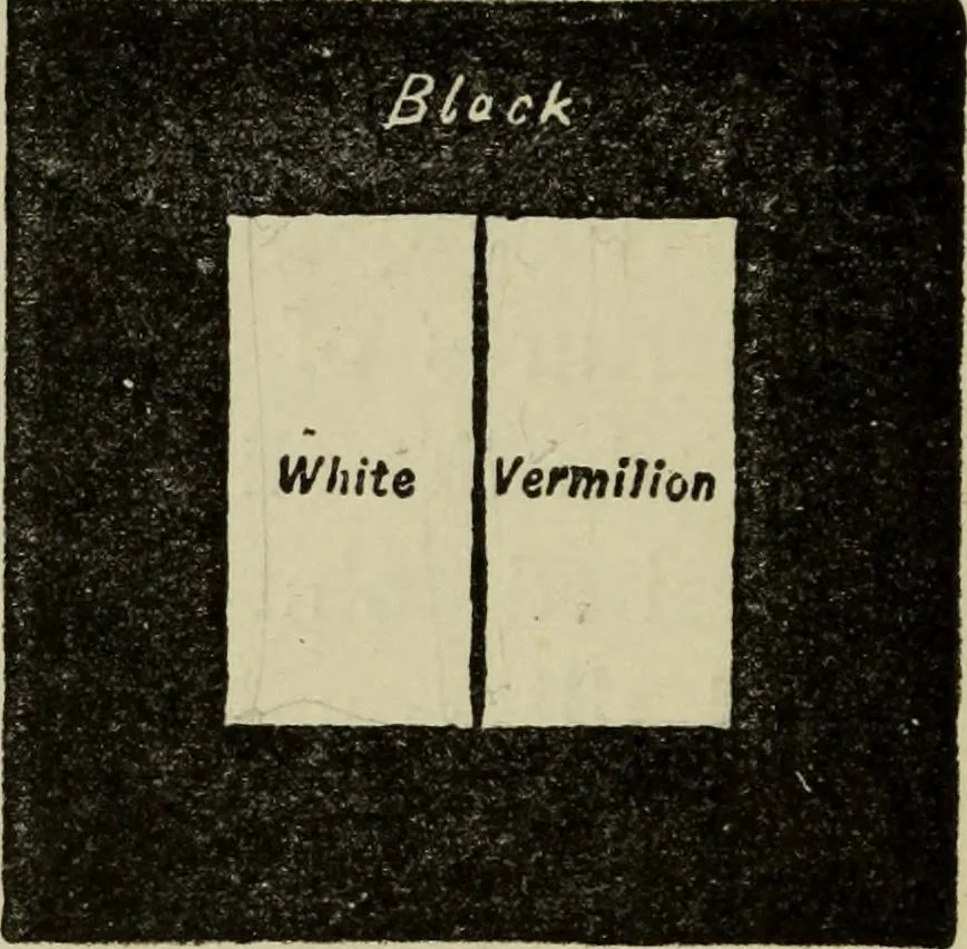 An illustration from Colour measurement and mixture. Published under the direction of the Committee of General Literature and Education appointed by the Society for Promoting Christian Knowledge, 1891, leaf 85