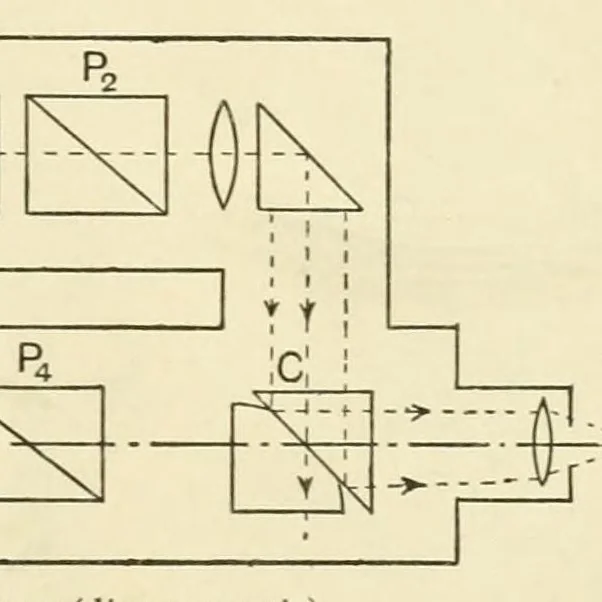An illustration from Colour and methods of colour reproduction, 1923, leaf 139