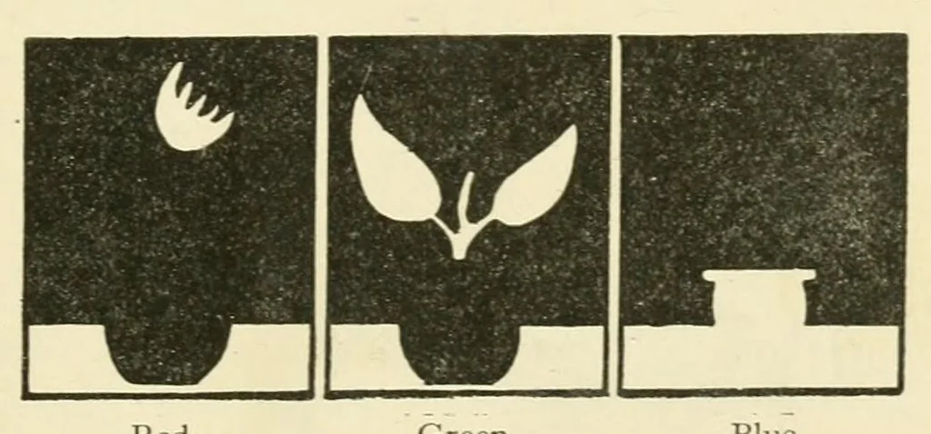 An illustration from Colour and methods of colour reproduction, 1923, leaf 199