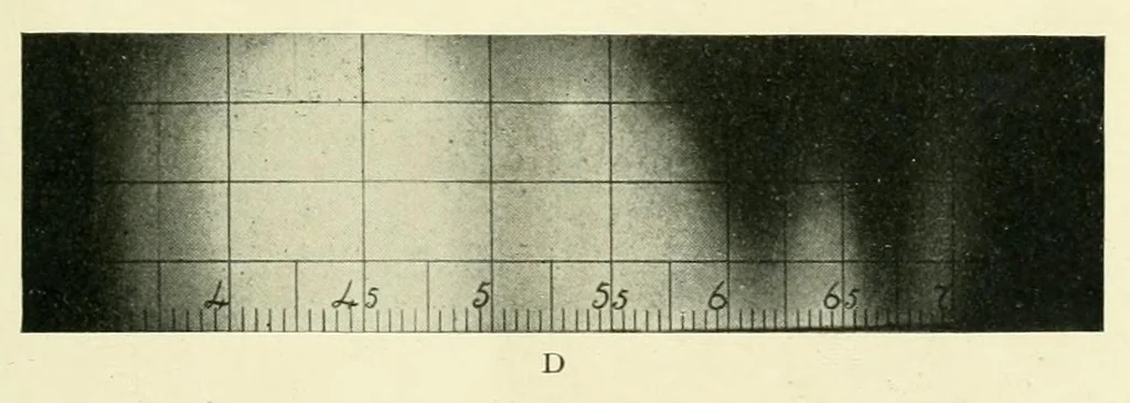 An illustration from Colour and methods of colour reproduction, 1923, leaf 95