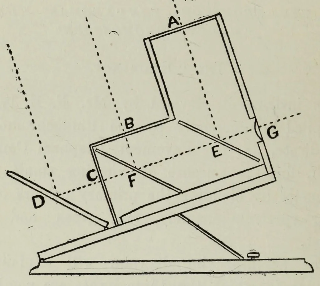 An illustration from Colour photography. A practical treatise for amateurs, 1900, leaf 76