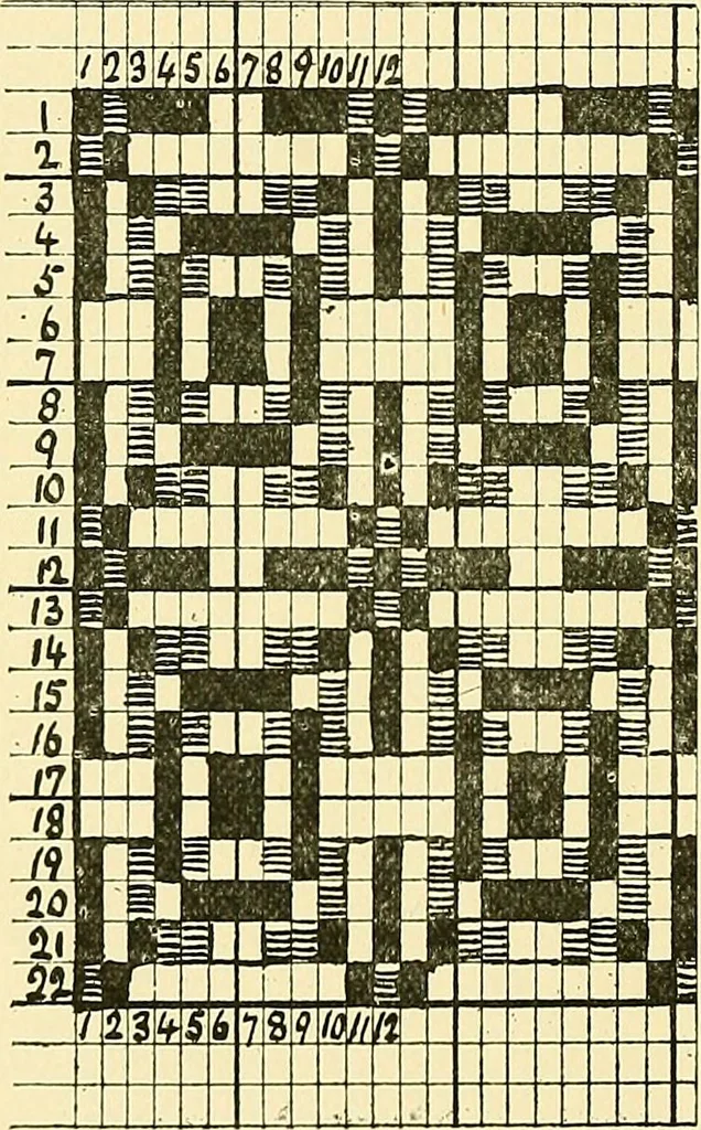 An illustration from The colour printing of carpet yarns; a useful manual for colour-chemists and textile printers, 1900, leaf 103
