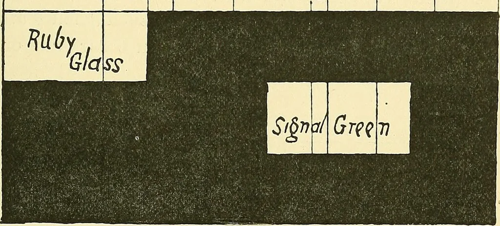 An illustration from The colour printing of carpet yarns; a useful manual for colour-chemists and textile printers, 1900, leaf 78