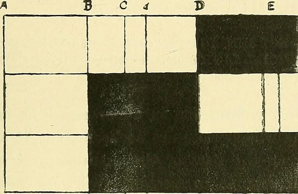 An illustration from The colour printing of carpet yarns; a useful manual for colour-chemists and textile printers, 1900, leaf 82
