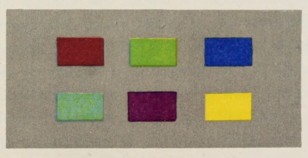 An illustration from Colour-sense training and colour using, 1908, leaf 99