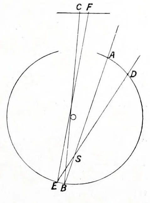 An illustration from Colour vision : being the Tyndall lectures delivered in 1894 at the Royal Institution, 1895, leaf 23