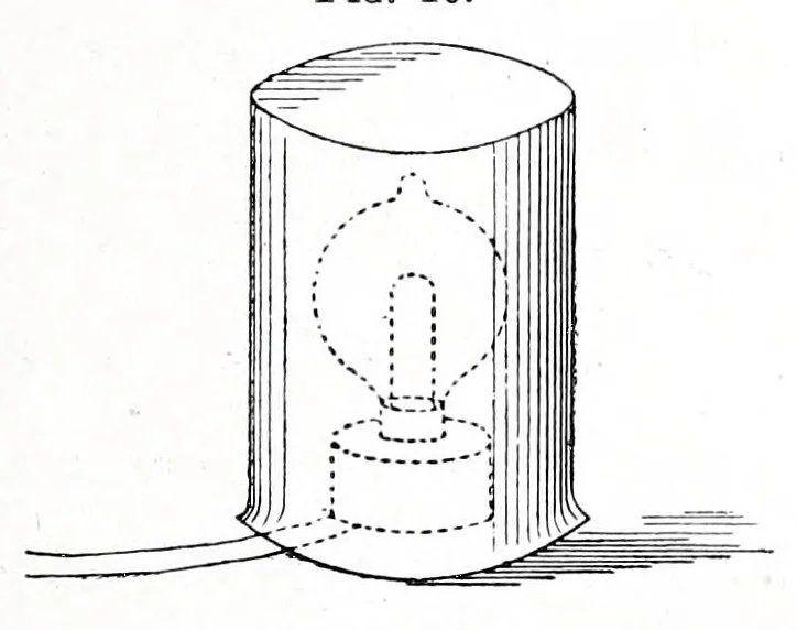 An illustration from Colour vision : being the Tyndall lectures delivered in 1894 at the Royal Institution, 1895, leaf 51
