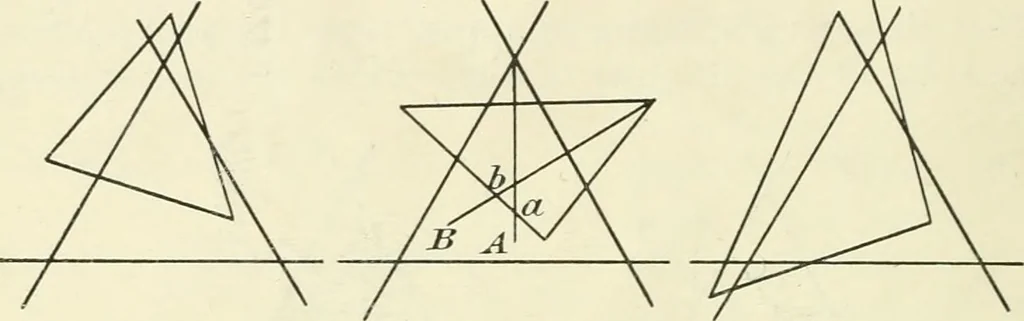 An illustration from Colour vision, a discussion of the leading phenomena and their physical laws, 1922, leaf 77