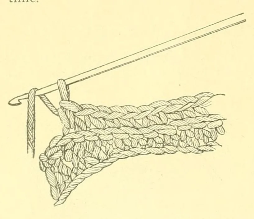 An illustration from The Columbia book of the use of yarns .., 1904, leaf 10