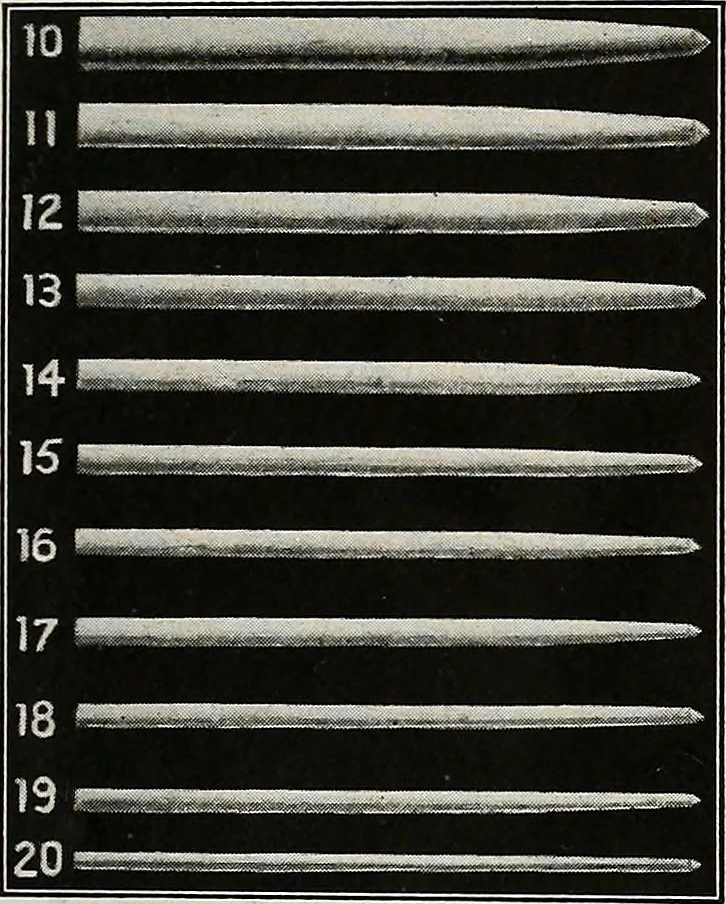 An illustration from The Columbia book of yarns : containing a manual of knitting and crocheting, 1916, leaf 12